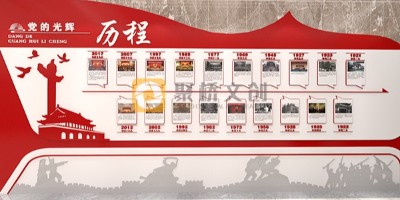 非公企業(yè)黨建館設(shè)計案例：如何體現(xiàn)黨建與業(yè)務(wù)雙融雙促